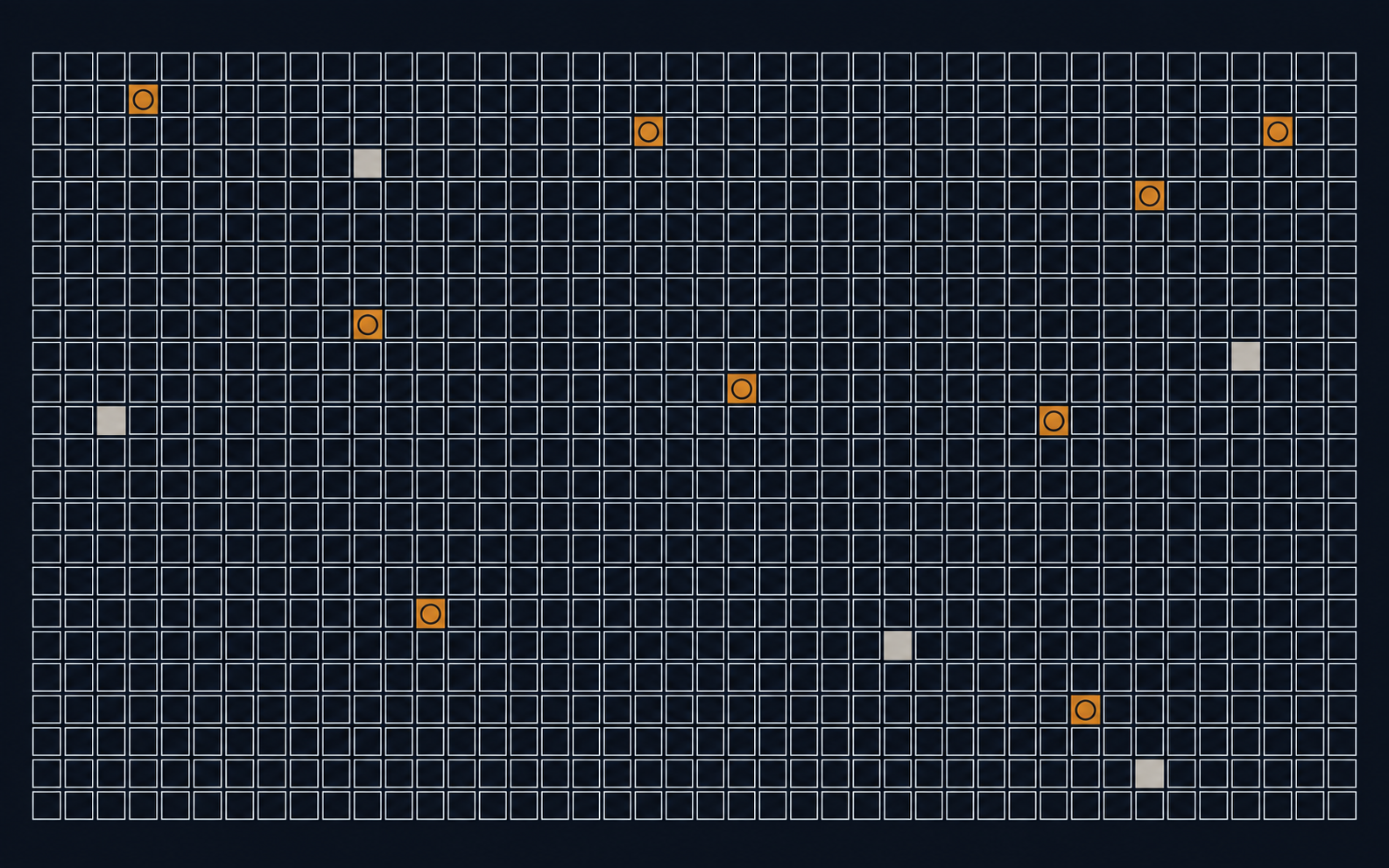 One thousand samples at a 1% base rate, screened by a detector with 95% TPR and 0.51% FPR. Nine true positives (amber, ringed) against five false positives (grey): a third of everything flagged is a false alarm, from a detector that is 95% accurate.